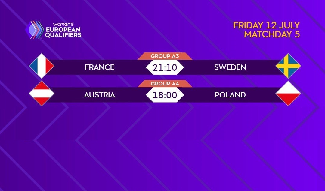 12/07/24 – PIĄTEK – PIŁKA NOŻNA W&nbsp;TV